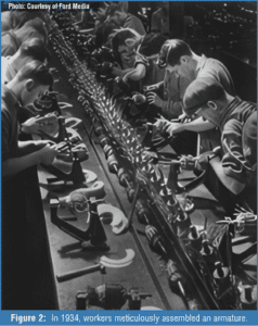 automotive part
